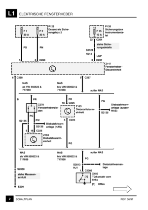 Page 213ELEKTRISCHE FENSTERHEBERL1
2SCHALTPLANREV: 06/97
30
F 1
30 A
0[1]
siehe Massean-
schlußPS
S2124
30
F 2
30 AP128
Dezentrale Siche-
rungsbox 2
PN
Z147
Fensterheber–
Steuereinheit15
F 15
10 AP126
Sicherungsbox
Instrumententa-
fel
LGP
E200
X150
Türkontakt vorn
links
[1] Offen
3 C287
9 C287
B
1 C2086
22 C204
siehe Siche-
rungsdetails
5 8 C288
6 C288
S2050
S2013Diebstahlwarnan-
lage PG
HJ1 bis VIN 550522 &
717858
Z163
Diebstahlalarm-
einheit 18 C225
5 C225
PR
PGHJ13
S2135
Diebstahlwarn-
anlage (ausser
NAS)...