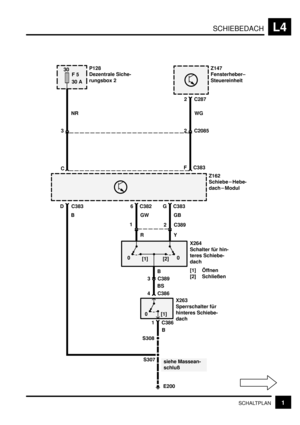 Page 217SCHIEBEDACHL4
1SCHALTPLAN
+HB

!
8

Z147
Fensterheber–
Steuereinheit30F 5
30 A
B D G C383CF C383
NRP128
Dezentrale Siche-
rungsbox 2
WG
X264
Schalter für hin-
teres Schiebe-
dach
[1] Öffnen
[2] Schließen
siehe Massean-
schluß
(%G
6 C382
32 C2085
0 [1]
0
[1]0
[2]
E200 (%O
B 3 C389
2 C287
1 C386 4 C3862 C389 C383
GW GB
B
X263
Sperrschalter für
hinteres Schiebe-
dach
1
RY
BS 