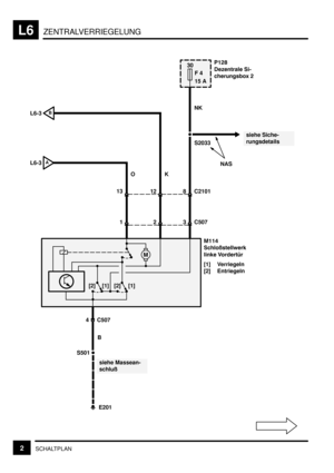 Page 221ZENTRALVERRIEGELUNGL6
2SCHALTPLAN
S501++D
)	

 @			
[1] Verriegeln
[2] Entriegeln
[2][2][1][1]
E201 B
siehe Massean-
schluß
4 C507
30
F 4
15 A.+BG
07
	 8
	

; B
8 C21011213
3 C5071
K O
AL6-3
BL6-3
2
MS2033
siehe Siche-
rungsdetails
NAS
NK 