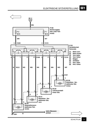 Page 225ELEKTRISCHE SITZVERSTELLUNGM1
3SCHALTPLAN
WN
.+%G
	
8

 
	 >8
		7 >B
(% ,
WY
(  (B%
>+
(% ,
WR
D  (+N
K+$B
@	
>		7
[1] Nach vorn
[2] Nach hinten
[3] Vorn tiefer
[4] Vorn höher
[5] Neigen
[6] Anheben
[7] Hint. tiefer
[8] Hint. höher
I+J IBJI(JIDJ IHJ IOJI$J IGJ
YG
B+ WLG
+BH
7&
3	8
2	 >8
		7
GY
GO WB
+BO
7