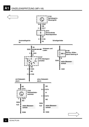 Page 24EINZELEINSPRITZUNG (MFI–V8)A1
8SCHALTPLAN
480 
Z132
Spritzbeginn–
Steuergerät
OB 34
11
Z163
Diebstahlalar-
meinheit
P
R
N
D321
Z273
Sensordiode
Neutralposition
S322
X167
P/N–Startsperr-
schalter
siehe Massean-
schluß
C243
C217
9 C105
BY
YB
BY
5 C323
BK166
Sensor–Wider-
stand Stellung N
BO 4 C323BG Automatikgetrie-
beSchaltgetriebe
C274Anlassen und
Laden
11 C105
E200
siehe Massean-
schluß BO 10
E200
C274
siehe Massean-
schluß
11
 
S343
B
E201
mit Diebstahl-
alarm
BO
BO
S204
HJ3S204
HJ3
11 C274B
10...