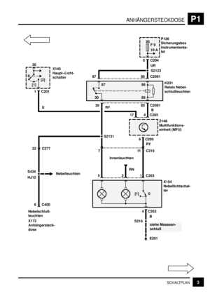 Page 233ANHÄNGERSTECKDOSEP1
3SCHALTPLAN
30
F 9
10 A
6 C204P126
Sicherungsbox
Instrumententa-
fel
22 C277
S2123
UR
S434
HJ12
C400
6
87
K231
Relais Nebel-
schlußleuchten
30
86 C2091
X172
Anhängersteck-
dose30
Nebelschluß-
leuchten
8786
85
RY
B
Z148
Multifunktions-
einheit (MFU)
4 C20517
0
[1][2]X145
Haupt–Licht-
schalter
1 C201
30
U
E201 S216
siehe Massean-
schluß B
0 [1]
C263
4
2 C2631
X154
Nebellichtschal-
ter
RN
Innenleuchten
85 C2091
C205
6
511 C215
7
RY
S2131
Nebelleuchten 