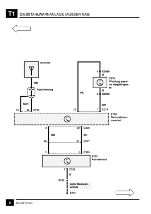 Page 245DIEBSTAHLWARNANLAGE (AUSSER NAS)T1
8SCHALTPLAN
26
Z270
Wicklung passi-
ve Wegfahrsper-
re
S332
Z163
Diebstahlalar-
meinheit
3
3
X213
Alarmsensor
WB
20
20
1BN
21C225C277
C335
2C335
B
E401
12PK7R
2 C2096
C274
SR R
1 C2096
WB
C225
Antenne
siehe Massean-
schluß
Abschirmung
13
SCR 