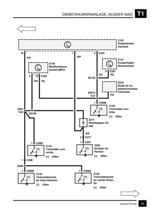 Page 248DIEBSTAHLWARNANLAGE (AUSSER NAS)T1
11SCHALTPLAN
Z163
Diebstahlalar-
meinheit
5
PW
S261
0[1]
1 C3008
X142
Türkontaktschal-
ter linke Hintertür
[1] Offen
0[1]
1 C2087
X118
Türkontakt vorn
rechts
[1] Offen
S309
0[1]
1 C3009
X163
Türkontaktschal-
ter rechte Hinter-
tür
[1] Offen
1 C306
0[1]
1 C2086
X150
Türkontakt vorn
links
[1] Offen PG
C225
0[1]
1 C451
X265
Schalter für
Hecktür
[1] Offen
Z148
Multifunktions-
einheit (MFU)
5C205
1
S2013
HJ1
2 C277 PW PGWP 16
18
Z223
Diode für Ar-
beitsstromrelais,...