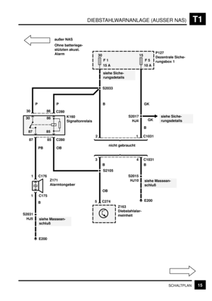 Page 252DIEBSTAHLWARNANLAGE (AUSSER NAS)T1
15SCHALTPLAN
30
F 1
15 A15
F 5
10 AP127
Dezentrale Siche-
rungsbox 1
B
2GK
1 C1031
3
BS20334 C1031
B
B
30
87
5 C274
87
PB85 C280
OB
K160
Signaltonrelaissiehe Siche-
rungsdetails
S2105
1 C176nicht gebraucht
1 C175
B
E200 S2031
siehe Massean-
schlußHJ5
PP
30
C280
siehe Siche-
rungsdetails
Z163
Diebstahlalar-
meinheit OB 8586außer NAS
Z171
Alarmtongeber
86
GKS2017
HJ4
E200 S2015
siehe Massean-
schlußHJ10 Ohne batteriege-
stützten akust.
Alarm 