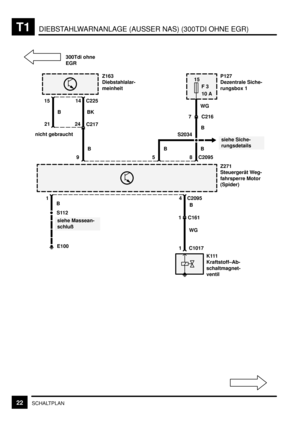 Page 259T1DIEBSTAHLWARNANLAGE (AUSSER NAS) (300TDI OHNE EGR)
22SCHALTPLAN
Z271
Steuergerät Weg-
fahrsperre Motor
(Spider) 9
15
F 3
10 AP127
Dezentrale Siche-
rungsbox 1
WG
8 C2095
4 C2095
siehe Siche-
rungsdetails
Z163
Diebstahlalar-
meinheit
15C225
BK B
21
C217
5
24
nicht gebraucht
S2034
B BC216
7
B
C161 1
300Tdi ohne
EGR
K111
Kraftstoff–Ab-
schaltmagnet-
ventil
B
1
B
S112
E100
siehe Massean-
schluß14
B
1
WG
C1017 