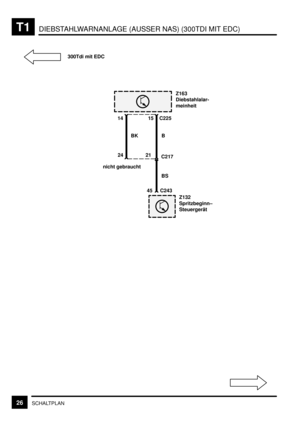 Page 263T1DIEBSTAHLWARNANLAGE (AUSSER NAS) (300TDI MIT EDC)
26SCHALTPLAN
Z132
Spritzbeginn–
Steuergerät 45
C243
Z163
Diebstahlalar-
meinheit
14C225
BK B
24
C21721
nicht gebraucht
300Tdi mit EDC
BS 15 