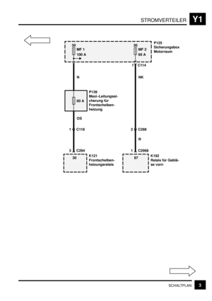 Page 267STROMVERTEILERY1
3SCHALTPLAN
30
MF 2
60 AP125
Sicherungsbox
Motorraum
K192
Relais für Geblä-
se vorn
NK
21C114
C298
1 C2068R
87
30
MF 1
100 A
K121
Frontscheiben-
heizungsrelais N
1C118
3 C294OS
30
60 AP139
Maxi–Leitungssi-
cherung für
Frontscheiben-
heizung 