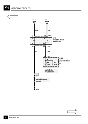 Page 272STROMVERTEILERY1
8SCHALTPLAN
F 6
20 AF 3
10 A
siehe Siche-
rungsdetails 30
87K174
Relais für Neben-
verbraucher
P126
Sicherungsbox
Instrumententa-
fel 30 C282
5 C203NW
LGW
87 C282
8585LG
86
B 86
E201
D
Y1-7
S288
HJ11
siehe Massean-
schluß
X
C
Y1-7 