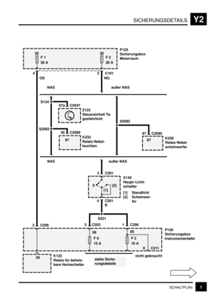 Page 274SICHERUNGSDETAILSY2
1SCHALTPLAN
30
F 1
30 A
S221
0
[1][2]
30
F 2
20 A
F 8
10 AF 2
10 A
2 C206
8 C211 3 C203 1 C206
4 C2013 C201 3 C101 4
NG
R OS
87 C2090
S2092
nicht gebrauchtP126
Sicherungsbox
Instrumententafel P125
Sicherungsbox
Motorraum
X145
Haupt–Licht-
schalter
[1] Standlicht
[2] Scheinwer-
fer
K122
Relais für beheiz-
bare Heckscheibe NAS außer NAS
K230
Relais Nebel-
scheinwerfer
87a C2047S134
Z122
Steuereinheit Ta-
gesfahrlicht
NAS außer NAS
5858
3087
30 C2089S2092
K232
Relais Nebel-
leuchten...