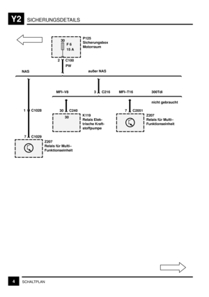 Page 277SICHERUNGSDETAILSY2
4SCHALTPLAN
3 C216
30 C240 7 C2051 MFI–V8 MFI–T16
K119
Relais Elek-
trische Kraft-
stoffpumpeZ207
Relais für Multi–
Funktionseinheit
30
F 6
15 AP125
Sicherungsbox
Motorraum
außer NAS
NAS
PW 2 C100
1 C1028
C1029
7
nicht gebraucht
Z207
Relais für Multi–
Funktionseinheit300Tdi
30 