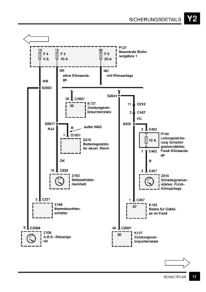 Page 284SICHERUNGSDETAILSY2
11SCHALTPLAN
K127
Zündungsver-
braucherrelais
K127
Zündungsver-
braucherrelais Z108
A.B.S.–Steuerge-
rätX168
Bremsleuchten-
schalterZ163
Diebstahlalar-
meinheit
P127
Dezentrale Siche-
rungsbox 1
S2093
15
F 5
10 A
S204115
F 4
5 A
30 C2007 30 C2007
10 C225
3 C227
C2084WRGK
S2017
HJ4
GK30
30
F 6
25 A
NG
K193
Relais für Geblä-
se im Fond
2 C447
1 C457
30 mit Klimaanlage ohne Klimaanla-
ge
Z216
Schaltsignalver-
stärker, Fond–
Klimaanlage
2 C467
10 A
11 C212
1 C462
2 C462 YG
RP140...