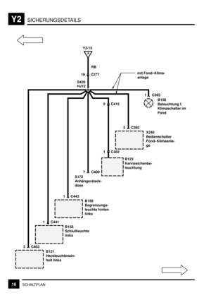 Page 289SICHERUNGSDETAILSY2
16SCHALTPLAN
7B123
Kennzeichenbe-
leuchtung
B155
Schlußleuchte
linksB158
Beleuchtung f.
Klimaschalter im
FondC4001 C393
RB
S420
2 C415
1 C402 19 C277
X172
Anhängersteck-
dose
1 C441
mit Fond–Klima-
anlage
X240
Bedienschalter
Fond–Klimaanla-
ge
2 C392
B159
Begrenzungs-
leuchte hinten
links
1 C443
A
Y2-15
HJ12
B121
Heckleuchtenein-
heit links
3 C403 