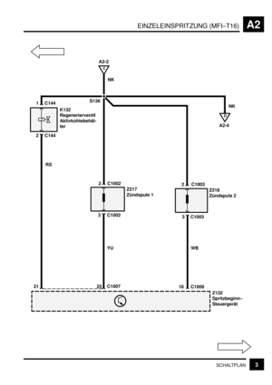 Page 30EINZELEINSPRITZUNG (MFI–T16)A2
3SCHALTPLAN
C1008 RS
S136NK
Z132
Spritzbeginn–
Steuergerät
21C1007
K132
Regenerierventil
Aktivkohlebehäl-
ter 1 C144
2 C144
25YU 3 C10022 C1002
2 C1003
WB
183 C1003Z218
Zündspule 2 Z217
Zündspule 1
C
A2-2
D
A2-4
NK 