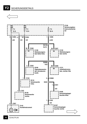 Page 291SICHERUNGSDETAILSY2
18SCHALTPLAN
B130
Scheinwerfer
rechtsB186
Schminkspiegel-
leuchte links
P126
Sicherungsbox
Instrumententa-
fel
1 C103B116
Scheinwerfer
links
1 C104
56d
F 4
10 A56d
F 5
10 AX
F 6
20 A
24 C2041 C22611
UO US
LGW4 C208
Z142
Kombiinstrument
UW
3 C207
B106
Zigarettenanzün-
der (Armaturen-
brett)
2 C353
K131
Arbeitsstromre-
lais, rechter Sitz
86 C358
86
3 C2082
B187
Schminkspiegel-
leuchte rechts
S333
1 C351
1 C352 S2095
HJ2
UO
UO 56a56a
K129
Sitzheizungsre-
lais Seite links
30 C349
K135...