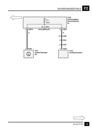 Page 292SICHERUNGSDETAILSY2
19SCHALTPLAN
P126
Sicherungsbox
Instrumententa-
fel15
F 7
10 A
Z151
Airbag–Steuerge-
rätZ142
Kombiinstrument
16 C209 G
1 C354 1 C223nicht gebraucht
1 C20168 C204
G
10 C211
5 C252
6 C252 