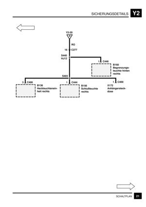 Page 294SICHERUNGSDETAILSY2
21SCHALTPLAN
RO
1 C446
B160
Begrenzungs-
leuchte hinten
rechts
16 C277
S403
B156
Schlußleuchte
rechts B136
Heckleuchtenein-
heit rechts
3C400
C406
X172
Anhängersteck-
dose S440
1C4441 HJ12
B
Y2-20 