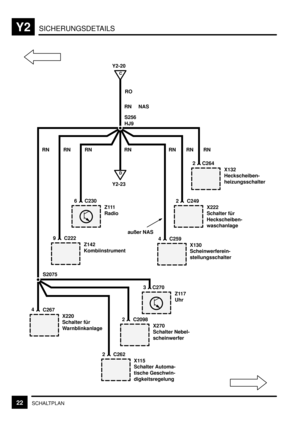 Page 295SICHERUNGSDETAILSY2
22SCHALTPLAN
Z111
Radio
6 C230
X220
Schalter für
Warnblinkanlage
4
C267
HJ9
Z142
Kombiinstrument
9 C222X132
Heckscheiben-
heizungsschalter
2 C264
X130
Scheinwerferein-
stellungsschalter
4 C259
D
RN RN RN RN RN RN RNS256
C
Y2-20
X222
Schalter für
Heckscheiben-
waschanlage
2 C249
S2075
Z117
Uhr
3 C270
X115
Schalter Automa-
tische Geschwin-
digkeitsregelung
2 C262
X270
Schalter Nebel-
scheinwerfer
2 C2098
Y2-23
außer NASNAS RO
RN 