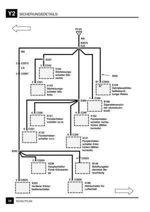 Page 297SICHERUNGSDETAILSY2
24SCHALTPLAN
K104
Getriebewählhe-
belbeleuch-
tungs–Relais
87 C2044
HJ2
X151
Fensterheber-
schalter vo.re.
6 C338
X141
Fensterheber-
schalter links
hinten (Mittel-
konsole)
6 C339X122
Fensterheber-
schalter vo.li.
6 C337
RN
S2074
NAS
S300
X162
Fensterheber-
schalter rechts
hinten (Mittel-
konsole)
6 C340
B106
Zigarettenanzün-
der (Armaturen-
brett)
1 C356
87
E
Y2-23
B140
Belüftungsbe-
dienfeld–Be-
leuchtung
4 C2023
X239
Hauptschalter
Fond–Klimaanla-
ge2 C2024
X180
Wahlschalter für...
