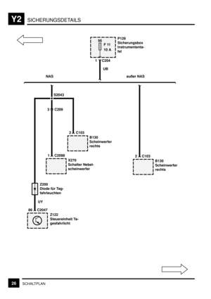 Page 299SICHERUNGSDETAILSY2
26SCHALTPLAN
P126
Sicherungsbox
Instrumententa-
fel
B130
Scheinwerfer
rechts
2 C103
1 C204
UB
56
F 11
10 A
Z122
Steuereinheit Ta-
gesfahrlicht
86 C2047UY
Z200
Diode für Tag-
fahrleuchten
außer NAS NAS
B130
Scheinwerfer
rechts
2 C103
S2043
X270
Schalter Nebel-
scheinwerfer
1 C2098
3 C209 