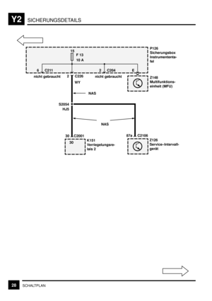 Page 301SICHERUNGSDETAILSY2
28SCHALTPLAN
P126
Sicherungsbox
Instrumententa-
fel
K151
Verriegelungsre-
lais 2
WY
30 C2001 nicht gebraucht
2 C226
15
F 13
10 A
Z148
Multifunktions-
einheit (MFU)nicht gebraucht
2 C204 6 C211
Z126
Service–Intervall-
gerät
S2054
HJ5
E
NAS NAS
30
87a C2106 