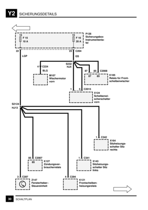 Page 303SICHERUNGSDETAILSY2
30SCHALTPLAN
15
F 16
20 A
K127
Zündungsver-
braucherrelais
Z147
Fensterheber–
SteuereinheitP126
Sicherungsbox
Instrumententa-
fel
S2124
23 C204
3 C287
K185
Relais für Front-
scheibenwischer
X124
Scheibenwi-
scherschalter
vorn
LGP
M107
Wischermotor
vorn
4 C224
S232
15
F 15
10 A
22
GS
87
85 C2008
1 C2015
85 C2007
5
BLG
8585 87
HJ4
X143
Sitzheizungs-
schalter Sitz
links
K121
Frontscheiben-
heizungsrelais
4 C2941 C341
X164
Sitzheizungs-
schalter Sitz
rechts
1 C342
HJ13 