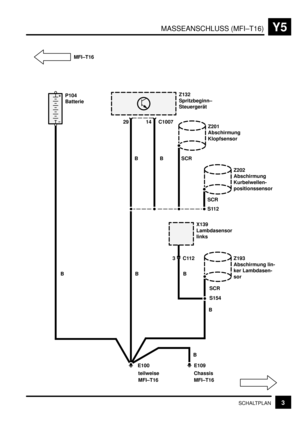 Page 309MASSEANSCHLUSS (MFI–T16)Y5
3SCHALTPLAN
29 14 C1007
3C112
Z132
Spritzbeginn–
Steuergerät
Z201
Abschirmung
Klopfsensor
Z202
Abschirmung
Kurbelwellen-
positionssensor
X139
Lambdasensor
links
Z193
Abschirmung lin-
ker Lambdasen-
sor P104
Batterie
S112
E100
teilweiseE109
MFI–T16Chassis
MFI–T16 BBB
B
B
BS154 SCR
B MFI–T16
SCR
SCR 