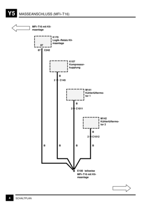 Page 310MASSEANSCHLUSS (MFI–T16)Y5
4SCHALTPLAN
B B B BB B 87 C24287
C145
2 C1011
2 C1012
E100
2B K170
Logik–Relais Kli-
maanlage
K107
Kompressor-
kupplung
M141
Kühlerlüftermo-
tor 1
M142
Kühlerlüftermo-
tor 2
MFI–T16 mit Kli-
maanlageteilweise MFI–T16 mit Kli-
maanlage 