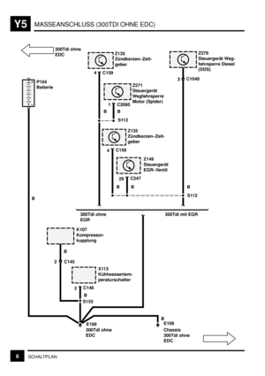 Page 312Y5MASSEANSCHLUSS (300TDI OHNE EDC)
6SCHALTPLAN
E100
P104
Batterie
Z135
Zündkerzen–Zeit-
geber
Z271
Steuergerät
Wegfahrsperre
Motor (Spider)Z276
Steuergerät Weg-
fahrsperre Diesel
(DDS)
X113
Kühlwassertem-
peraturschalter K107
Kompressor-
kupplung4
13
2
2C159
C2095C1040
C146 C145 BB
B
B 300Tdi ohne
EDC
300Tdi ohne
EDCE109
300Tdi ohne
EDC ChassisS112
B
B
S155S112
Z135
Zündkerzen–Zeit-
geber
4C159
B
Z149
Steuergerät
EGR–Ventil
29C247
B
B
300Tdi ohne
EGR300Tdi mit EGR 