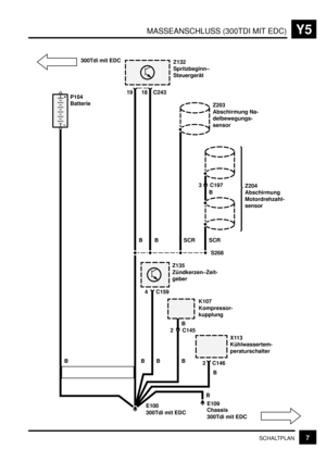 Page 313MASSEANSCHLUSS (300TDI MIT EDC)Y5
7SCHALTPLAN
P104
Batterie19 18 C243
S268
3 C197
E100
Z132
Spritzbeginn–
Steuergerät
Z203
Abschirmung Na-
delbewegungs-
sensor
Z204
Abschirmung
Motordrehzahl-
sensor
Z135
Zündkerzen–Zeit-
geber
4 C159
BB B SCRB
SCR
B
B
E109
Chassis
300Tdi mit EDC 300Tdi mit EDC 300Tdi mit EDC
B
K107
Kompressor-
kupplung
2 C145
X113
Kühlwassertem-
peraturschalter
2 C146B
B B 