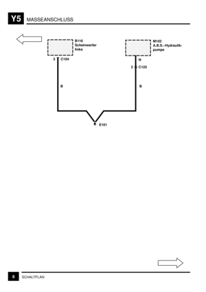 Page 314MASSEANSCHLUSSY5
8SCHALTPLAN
3 C104
2 C125
E101 BN
B116
Scheinwerfer
linksM102
A.B.S.–Hydraulik-
pumpe
B 