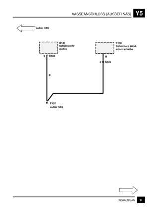 Page 315MASSEANSCHLUSS (AUSSER NAS)Y5
9SCHALTPLAN
3 C103
2 C122
E102 BB
B130
Scheinwerfer
rechtsB108
Beheizbare Wind-
schutzscheibe außer NAS
außer NAS 