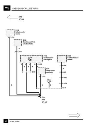 Page 316MASSEANSCHLUSS (NAS)Y5
10SCHALTPLANB B
NAS
A
Z132
Spritzbeginn–
Steuergerät
K107
Kompressor-
kupplung
Y5-11 5 9 16 10
2 C145 S140
S141 BB BBC1033
E102
X320
Kraftstoffdruck-
sensor
6 C2082
10 C1026
6 C407
2 C484
B SFI–V8
2 C122
BB108
Beheizbare Wind-
schutzscheibe
B130
Scheinwerfer
rechts
3 C103
B
NAS
SFI–V8 