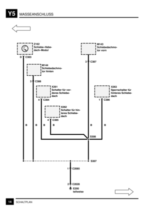 Page 320MASSEANSCHLUSSY5
14SCHALTPLAN
Z162
Schiebe–Hebe-
dach–Modul
D C383M143
Schiebedachmo-
tor vorn
M144
Schiebedachmo-
tor hinten
B
E200
3 C388
3 C387
B
S307 S308X263
Sperrschalter für
hinteres Schiebe-
dach
B
2
1 C2085
C2028
X261
Schalter für vor-
deres Schiebe-
dach
4 C384
X262
Schalter für hin-
teres Schiebe-
dach
4 C385
BBB
1 C386
teilweise 