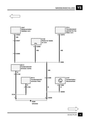 Page 321MASSEANSCHLUSSY5
15SCHALTPLAN
Z214
Vorwiderstand-
seinheit für Ge-
bläse vorn
4 C2070
K192
Relais für Geblä-
se vorn
87a
4 C2068
S266
X247
Bedienschalter
Gebläse vorn
1 C2027C2022
7 C2066 1
M121
Kondensatorlüf-
termotor rechts
3 C2028 1
E200
M113
Kondensatorlüf-
termotor links
2 C182
2 C183
S122B
3 C298WB
B
B WB
WB WB
Z147
Fensterheber–
Steuereinheit
6 C288
S2050 B
teilweise 