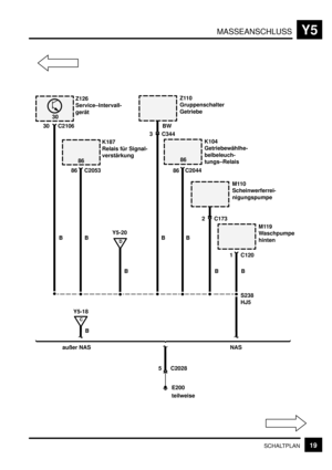 Page 325MASSEANSCHLUSSY5
19SCHALTPLAN
Z126
Service–Intervall-
gerät
K104
Getriebewählhe-
belbeleuch-
tungs–Relais
5 C2028S238 BB
C2044
K187
Relais für Signal-
verstärkung
C2053
M110
Scheinwerferrei-
nigungspumpe 30 C2106
3 C344
BB
2 C173 Z110
Gruppenschalter
Getriebe
B 30
8686
M119
Waschpumpe
hinten
C120
D
C
86
Y5-20
B
Y5-18BW
B86
1
HJ5
E200
teilweise außer NAS NASB 