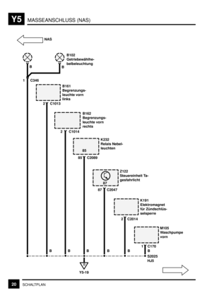 Page 326MASSEANSCHLUSS (NAS)Y5
20SCHALTPLAN
B B B B 2 C1013
C1014
85 C2089
87 C2047
2B161
Begrenzungs-
leuchte vorn
links
B162
Begrenzungs-
leuchte vorn
rechts
K232
Relais Nebel-
leuchten
2 C2014K191
Elektromagnet
für Zündschlüs-
selsperre
1
D
Z122
Steuereinheit Ta-
gesfahrlicht
C170
Y5-19
M105
Waschpumpe
vorn
C346
B
B102
Getriebewählhe-
belbeleuchtung
1B
B
85
87
S2025
HJ5 B NAS 