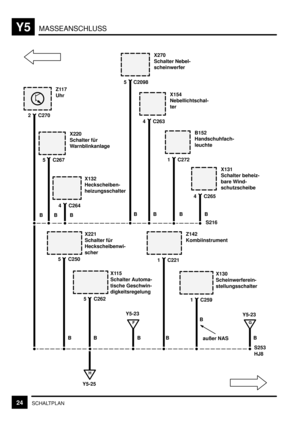 Page 330MASSEANSCHLUSSY5
24SCHALTPLAN
Z117
Uhr
X270
Schalter Nebel-
scheinwerfer
X220
Schalter für
Warnblinkanlage
X221
Schalter für
Heckscheibenwi-
scher
X115
Schalter Automa-
tische Geschwin-
digkeitsregelung
F
Z142
Kombiinstrument
X130
Scheinwerferein-
stellungsschalter
G
2 C270
5 C267
5 C250
5 C2625 C2098
1 C221
1 C259
S253
HJ8
H
B
X154
Nebellichtschal-
ter
4 C263
B152
Handschuhfach-
leuchte
1 C272
B
X132
Heckscheiben-
heizungsschalter
4 C264
B
BB
Y5-25BB
S216
BBB
B Y5-23 Y5-23B
außer NAS
X131
Schalter...