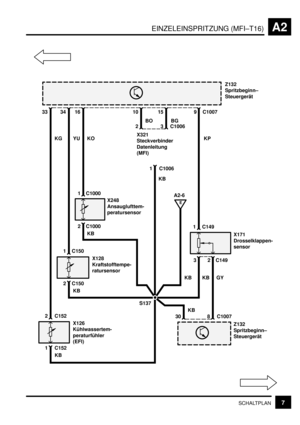 Page 34EINZELEINSPRITZUNG (MFI–T16)A2
7SCHALTPLAN
33
X126
Kühlwassertem-
peraturfühler
(EFI)
Z132
Spritzbeginn–
Steuergerät
34161015C1007 9
C1006 23 BO BG
X171
Drosselklappen-
sensor
Z132
Spritzbeginn–
Steuergerät
X128
Kraftstofftempe-
ratursensor
X248
Ansauglufttem-
peratursensor
C1000 1
C1000 2
C150 1
C150 2
C152 2
C152 1
KG YU KOX321
Steckverbinder
Datenleitung
(MFI)
C1006 1
30C1007 8
S137C149 32KP
C149 1
KB GY
KB KB KB
KB
KB
KB
E
A2-6 