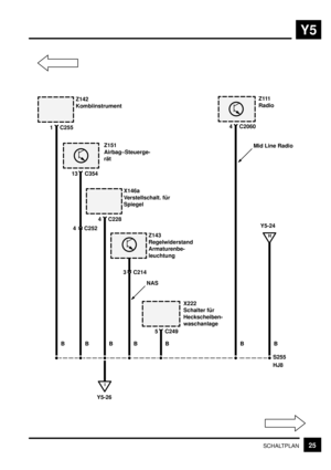 Page 331Y5
25SCHALTPLAN
Z151
Airbag–Steuerge-
rät
4 C252
I
B
X146a
Verstellschalt. für
Spiegel
Z143
Regelwiderstand
Armaturenbe-
leuchtung
X222
Schalter für
Heckscheiben-
waschanlage
13 C354
4 C228
3 C214
5 C249
BB B4 C2060Z111
Radio
B
B
S255
HJ8
H
Z142
Kombiinstrument
1 C255
Y5-26Y5-24
NAS
Mid Line Radio
B 