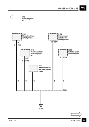 Page 333MASSEANSCHLUSSY5
27SCHALTPLAN REV: 11/97
X175
Positionsschalter
Vorschaltgetrie-
be
2 C369
B B
S343
K
K161
Magnetventil Vor-
schaltgetriebe
X238
Schalter für Dif-
ferentialsperre
1 C374
B B
X174
Öltemperatur-
schalter Vor-
schaltgetriebe
2 C371
R
Z232
Magnetventil–Di-
ode Vorschaltge-
triebe
B
2 C368LGY
Y5-28 NAS
Automatikgetrie-
be 