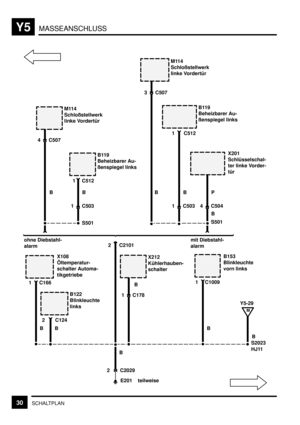 Page 336MASSEANSCHLUSSY5
30SCHALTPLAN
M114
Schloßstellwerk
linke Vordertür
4 C507
B119
Beheizbarer Au-
ßenspiegel links
1 C503
M114
Schloßstellwerk
linke Vordertür
3 C507
B119
Beheizbarer Au-
ßenspiegel links
1 C5034 C504
B
B P B BX201
Schlüsselschal-
ter linke Vorder-
tür
C512
C512
X108
Öltemperatur-
schalter Automa-
tikgetriebe
1 C166
B122
Blinkleuchte
links
C124
M
S501S501 B
2
BB2 C2101
B153
Blinkleuchte
vorn links
Y5-29
B
C2029 2
teilweise E201
1 C1009
B
B
S2023
HJ11 11
ohne Diebstahl-
alarmmit Diebstahl-...