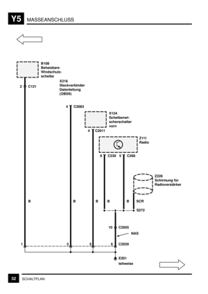 Page 338MASSEANSCHLUSSY5
32SCHALTPLAN
Z111
Radio
S272
10 C2055 8 C230
5 C268
B SCRB
6 C2029
E201
teilweise
X318
Steckverbinder
Datenleitung
(OBDII)
4 C2083
B
35B 4 C2011X124
Scheibenwi-
scherschalter
vorn
Z226
Schirmung für
Radioverstärker
B108
Beheizbare
Windschutz-
scheibe
2 C121
1
NAS
B 