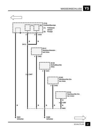 Page 343MASSEANSCHLUSSY5
37SCHALTPLAN
BZ134
Kraftstoffpumpe
[1] Füllstand-
sensor
[2] Pumpe
3 C4342
E401
S415
B B
[1] [2]
B121
Heckleuchtenein-
heit links
4 C403
B155
Schlußleuchte
links
B163
Blinkleuchte hin-
ten links
2 C442
2 C441
E400
3 C407
B124
Dachleuchte hin-
ten innen
BB
3 C300
BB
S401B
teilweise teilweise 