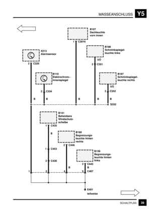 Page 345MASSEANSCHLUSSY5
39SCHALTPLAN
X213
Alarmsensor
B110
Elektrochrom–
Innenspiegel
B186
Schminkspiegel-
leuchte links
B187
Schminkspiegel-
leuchte rechts 2 C335
B141
Beheizbare
Windschutz-
scheibe
1 C435
BB B
S332
2 C438
E401
teilweiseB
B160
Begrenzungs-
leuchte hinten
rechts
2 C446
B
B159
Begrenzungs-
leuchte hinten
links
2 C4431 C453
2 C334
2 C351UO
2 C352UO
1 2 4 5 C487B B
B107
Dachleuchte
vorn innen
B
1 C3010 