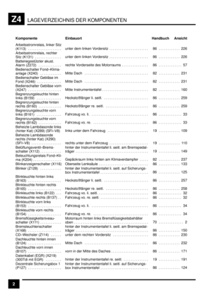 Page 348LAGEVERZEICHNIS DER KOMPONENTENZ4
2
 Handbuch Ansicht Einbauort Komponente
 
 Arbeitsstromrelais, linker Sitz
(K113) . . . . . . . . . . . . . . . . . . .  
 unter  dem  linken  Vordersitz . . . . . . . . . . . . . . . . . . . . . . 
 
 86 226. . . . . . . . . . . . 
 Arbeitsstromrelais, rechter
Sitz (K131) . . . . . . . . . . . . . . .  unter  dem  linken  Vordersitz . . . . . . . . . . . . . . . . . . . . . .  86 226. . . . . . . . . . . .  
 Batteriegestützter akust.
Alarm  (Z272) . . . . . . . . . ....