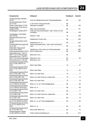 Page 351LAGEVERZEICHNIS DER KOMPONENTENZ4
5REV: 06/97
 Handbuch Ansicht Einbauort Komponente
 
 Gruppenschalter Getriebe
(Z110) . . . . . . . . . . . . . . . . . . .  
 unter der Mittelkonsole beim Getriebewählhebel . . . . 
 
 86 163. . . . . . . . . . . . 
 Gurtschloßschalter Fahrer-
sitz  (X120) . . . . . . . . . . . . . . .  in  der  Fahrer–Sitzgurtschnalle . . . . . . . . . . . . . . . . . . .  86 Haupt–Lichtschalter (X145) .  Oberseite  Lenksäule . . . . . . . . . . . . . . . . . . . . . . . . . . . .  86...