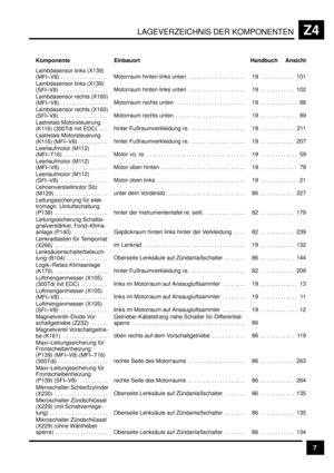 Page 353LAGEVERZEICHNIS DER KOMPONENTENZ4
7
 Handbuch Ansicht Einbauort Komponente
 
 Lambdasensor links (X139)
(MFI–V8) . . . . . . . . . . . . . . . . .  
 Motorraum  hinten  links  unten . . . . . . . . . . . . . . . . . . . . 
 
 19 101. . . . . . . . . . . . 
 Lambdasensor links (X139)
(SFI–V8) . . . . . . . . . . . . . . . . .  Motorraum  hinten  links  unten . . . . . . . . . . . . . . . . . . . .  19 102. . . . . . . . . . . .  
 Lambdasensor rechts (X160)
(MFI–V8) . . . . . . . . . . . . . . . . ....