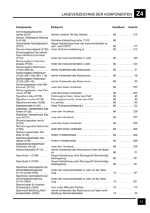 Page 357LAGEVERZEICHNIS DER KOMPONENTENZ4
11
 Handbuch Ansicht Einbauort Komponente
 
 Schminkspiegelleuchte
rechts  (B187) . . . . . . . . . . . . .  
 rechter  vorderer  Teil  des  Daches . . . . . . . . . . . . . . . . . 
 
 86 215. . . . . . . . . . . . 
 Sensor–Widerstand Stellung
N  (K166) . . . . . . . . . . . . . . . . .  Getriebe–Kabelstrang  nahe    C105 . . . . . . . . . . . . . . . .  86 
 Sensordiode Neutralposition
(Z273) . . . . . . . . . . . . . . . . . . .  
 Haupt–Kabelstrang hinter der...