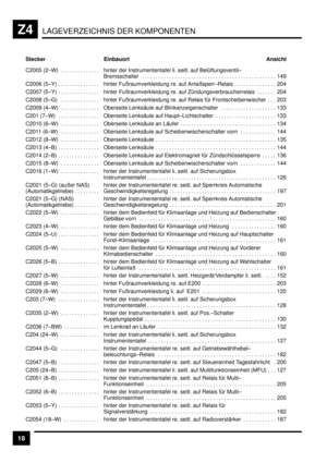 Page 364LAGEVERZEICHNIS DER KOMPONENTENZ4
18
 Einbauort Ansicht Stecker
 
 C2005  (2–W) . . . . . . . . . . . . . .  
 hinter der Instrumententafel li. seitl. auf Belüftungsventil–
Bremsschalter 149. . . . . . . . . . . . . . . . . . . . . . . . . . . . . . . . . . . . . . . . . . . . . . . . . 
 C2006  (5–Y) . . . . . . . . . . . . . . .  hinter Fußraumverkleidung re. auf Anlaßsperr–Relais 204. . . . . . . . . . . . . . . 
 C2007  (5–Y) . . . . . . . . . . . . . . .  hinter Fußraumverkleidung re. auf...